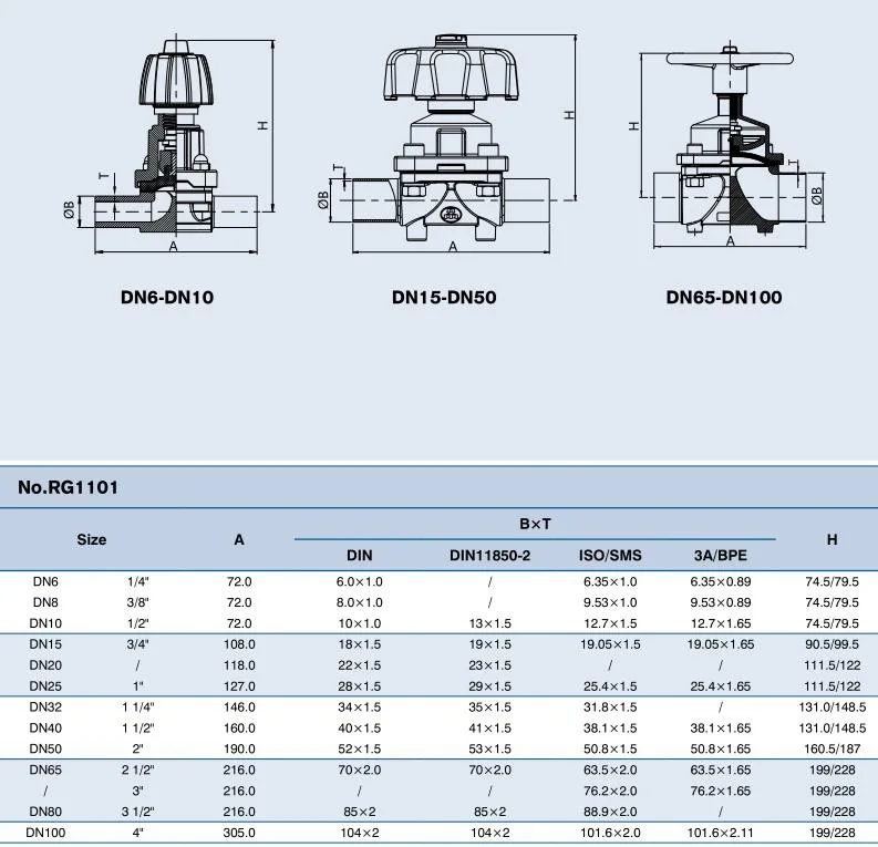 Sanitary Stainless Steel SS304/SS316L Pneumatic Diaphragm Valve