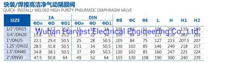 Sanitary High Purity 3A/DIN Clamp/Welded Stainless Steel Pneumatic Diaphragm Valve for Pipeline System